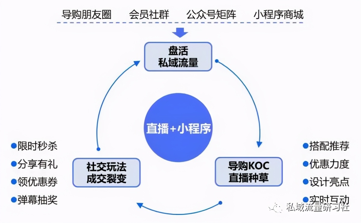 私人域名转公司域名,转换过程中应注意哪些关键环节? 第3张 私人域名转公司域名,转换过程中应注意哪些关键环节? 第3张