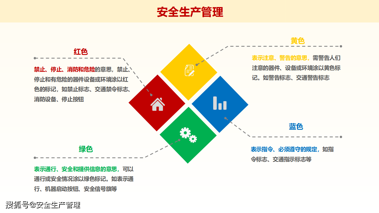 安全管理平台新年促销有啥优惠? 第1张 安全管理平台新年促销有啥优惠? 第1张