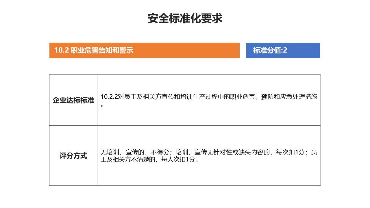 安全管理平台新年促销有啥优惠? 第3张 安全管理平台新年促销有啥优惠? 第3张