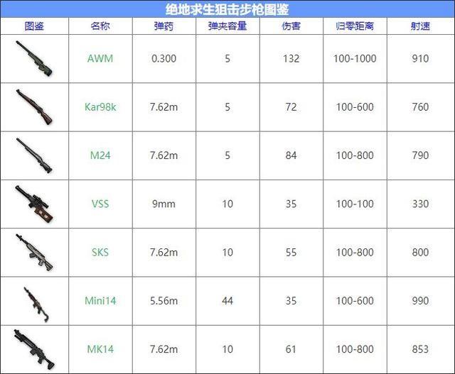 绝地求生解析域名疑问,如何实现?解析原理与实战方法详解 第2张 绝地求生解析域名疑问,如何实现?解析原理与实战方法详解 第2张