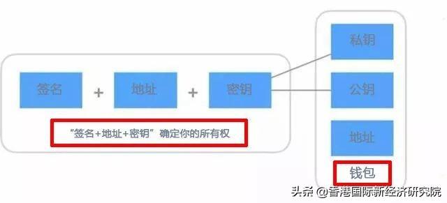 备案与域名之间究竟有何紧密联系?揭秘两者不可或缺的关联性! 第3张 备案与域名之间究竟有何紧密联系?揭秘两者不可或缺的关联性! 第3张