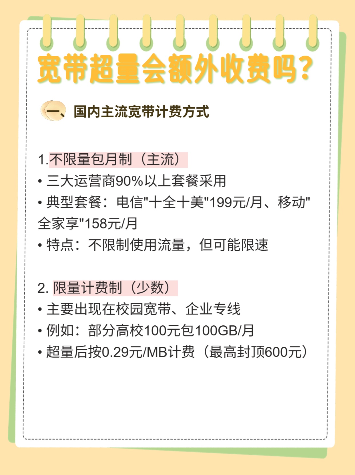 宽带包年还扣费怎么办?宽带包年扣费原因及处理 第2张 宽带包年还扣费怎么办?宽带包年扣费原因及处理 第2张