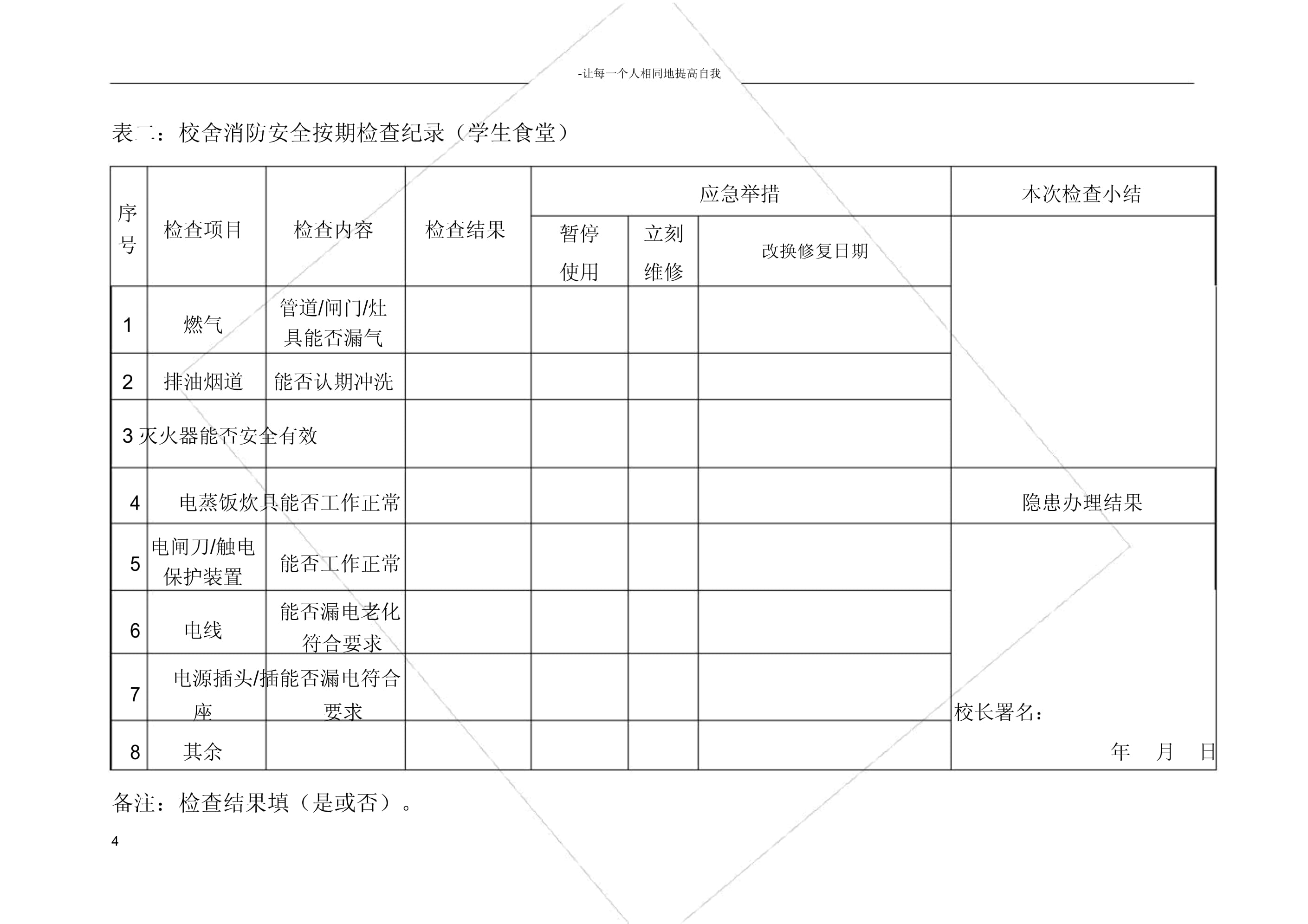 安全日常检查记录表,如何规范填写与高效管理? 第2张 安全日常检查记录表,如何规范填写与高效管理? 第2张