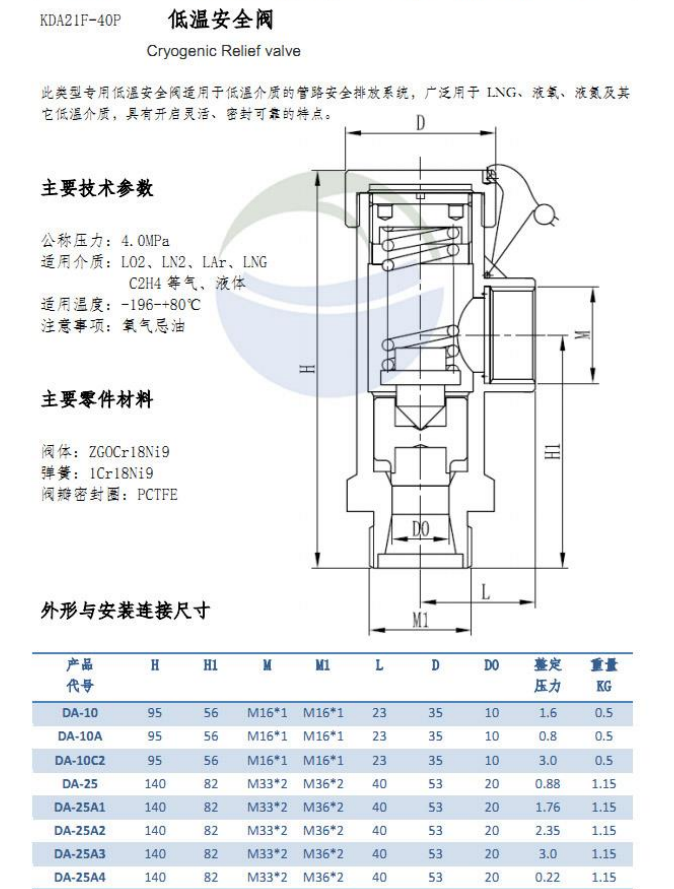 低温安全阀DA22F_16cDN20,为何在市场上备受关注?揭秘其独特性能和优势。 第1张 低温安全阀DA22F_16cDN20,为何在市场上备受关注?揭秘其独特性能和优势。 第1张
