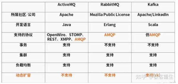 app域名与后端域名有何区别及各自在架构中扮演什么角色? 第3张 app域名与后端域名有何区别及各自在架构中扮演什么角色? 第3张
