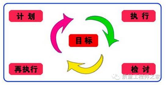 如何确保安全生产季度目标高效达成与持续改进? 第1张 如何确保安全生产季度目标高效达成与持续改进? 第1张