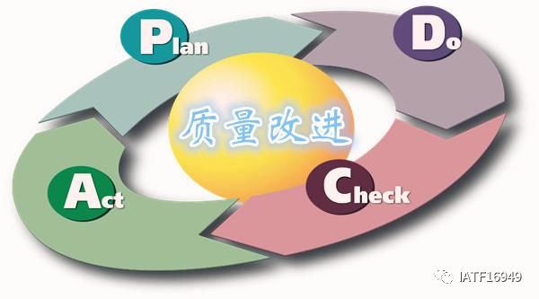 如何确保安全生产季度目标高效达成与持续改进? 第3张 如何确保安全生产季度目标高效达成与持续改进? 第3张