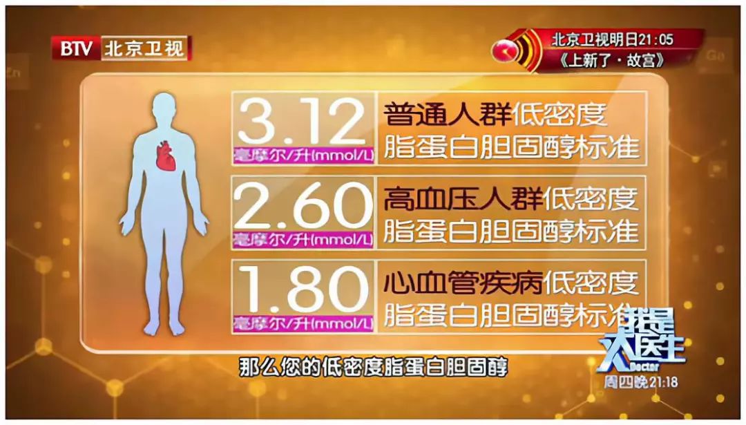 动脉硬化指数怎么算?ASPC计算器在线使用指南 第2张 动脉硬化指数怎么算?ASPC计算器在线使用指南 第2张