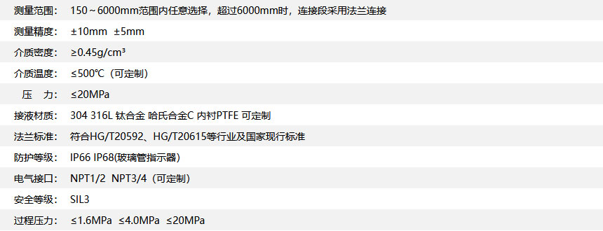 SG300配置有哪些?SG300配置参数及性能详解 第3张 SG300配置有哪些?SG300配置参数及性能详解 第3张