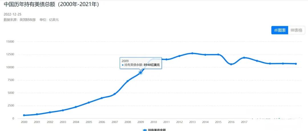 2000年值钱域名背后的价值与市场动态分析之谜? 第3张 2000年值钱域名背后的价值与市场动态分析之谜? 第3张