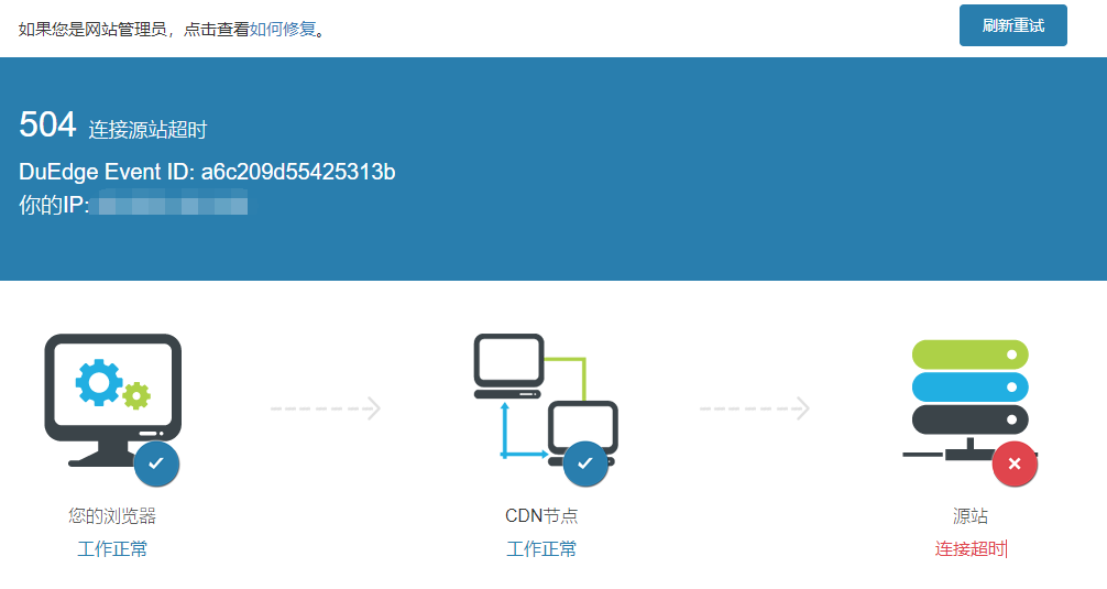 用了腾讯云CDN后,为什么第三方登录会404? 第2张 用了腾讯云CDN后,为什么第三方登录会404? 第2张