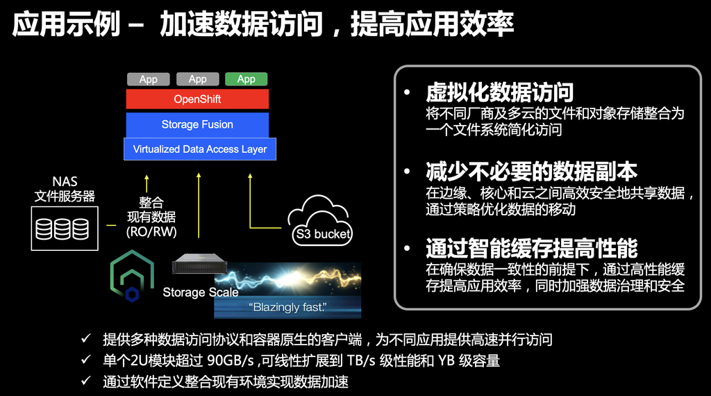 关于IBM存储配置,如何平衡成本与性能优化需求? 第1张 关于IBM存储配置,如何平衡成本与性能优化需求? 第1张