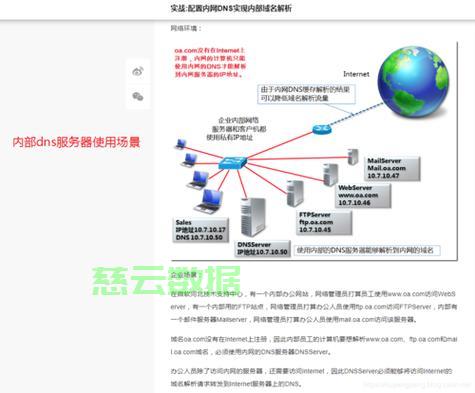服务器部署的网站更新怎么做?网站更新不生效怎么办? 第2张 服务器部署的网站更新怎么做?网站更新不生效怎么办? 第2张