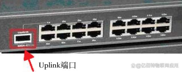 服务器网线正反接反了会怎样？ 第2张