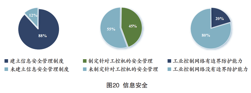 安全生产监管执法数据如何提升执法效能与风险防控? 第1张 安全生产监管执法数据如何提升执法效能与风险防控? 第1张