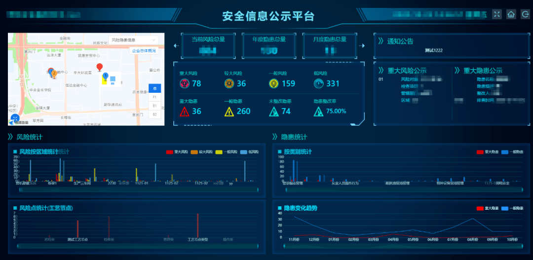 安全管理平台新年活动有哪些具体玩法和参与方式? 第1张 安全管理平台新年活动有哪些具体玩法和参与方式? 第1张