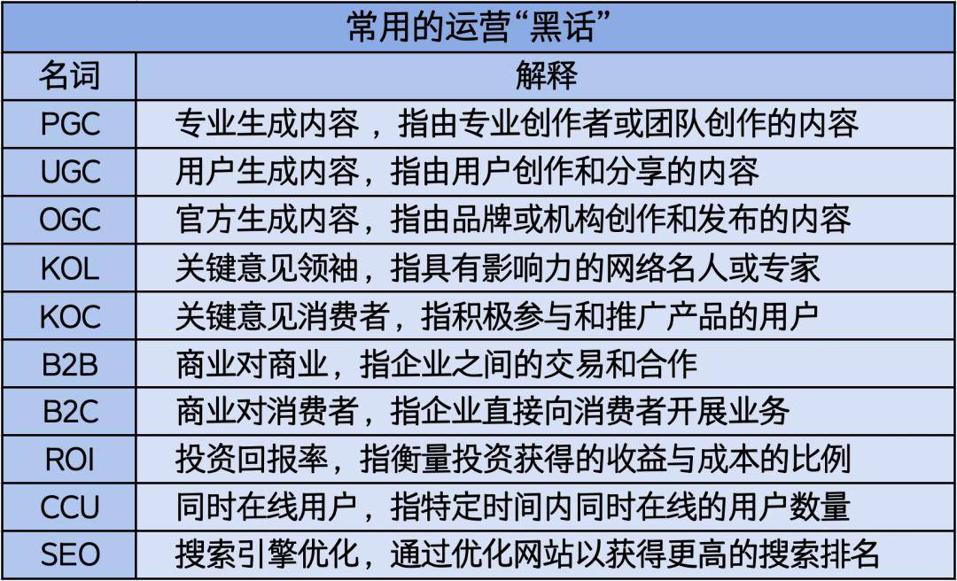 如何挑选既实用又好记的理想域名类型,有哪些关键要素? 第3张 如何挑选既实用又好记的理想域名类型,有哪些关键要素? 第3张