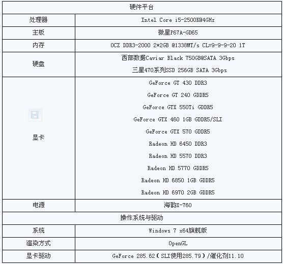 上古卷轴5配置文件怎么调整?新手配置优化指南,解决卡顿问题! 第2张 上古卷轴5配置文件怎么调整?新手配置优化指南,解决卡顿问题! 第2张