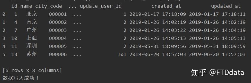 Python操作MySQL时如何正确存储和显示汉字? 第3张 Python操作MySQL时如何正确存储和显示汉字? 第3张