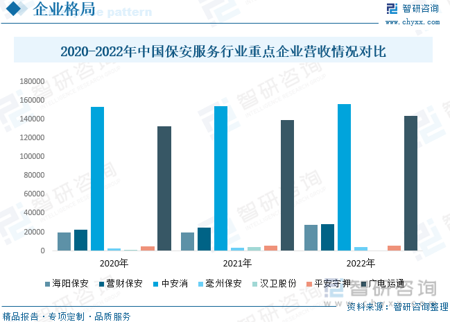 安全柜员系统行业数据报告,市场规模、趋势与挑战如何? 第1张 安全柜员系统行业数据报告,市场规模、趋势与挑战如何? 第1张