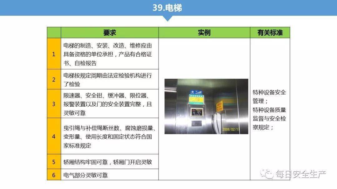 安全监控与巡检打折，服务质量会打折扣吗？ 第3张