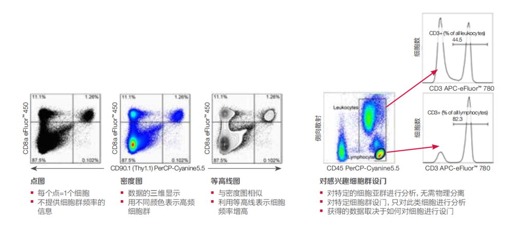 平面流式图像技术基于何种原理运作?详解其技术奥秘! 第2张 平面流式图像技术基于何种原理运作?详解其技术奥秘! 第2张
