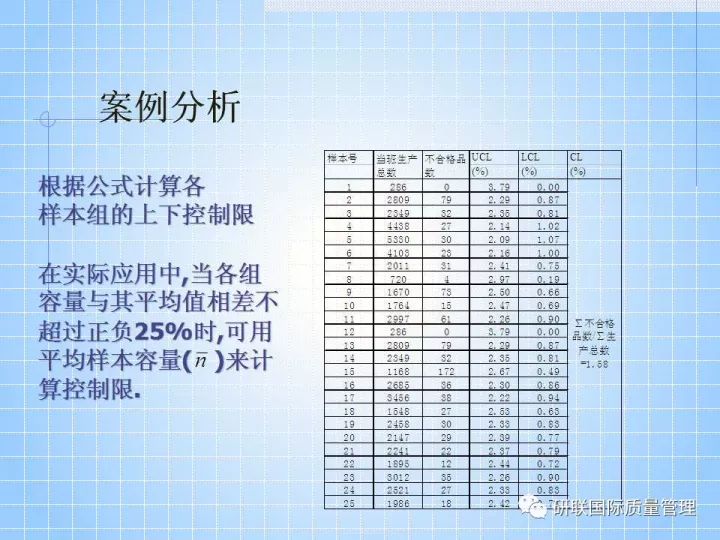 如何准确计算批数与批量合格率?解析计算方法与注意事项 第3张 如何准确计算批数与批量合格率?解析计算方法与注意事项 第3张