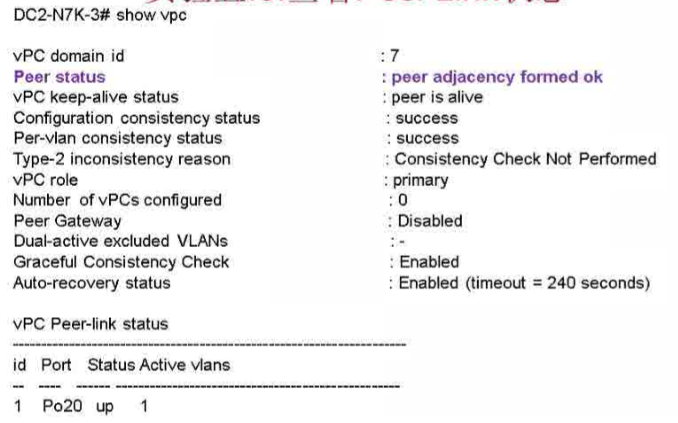 安全组和VPC有什么区别?如何正确配置? 第3张 安全组和VPC有什么区别?如何正确配置? 第3张