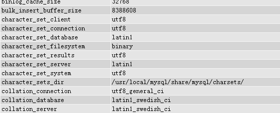 PHP输出数据库乱码怎么解决?PHP数据库乱码怎么办? 第2张 PHP输出数据库乱码怎么解决?PHP数据库乱码怎么办? 第2张