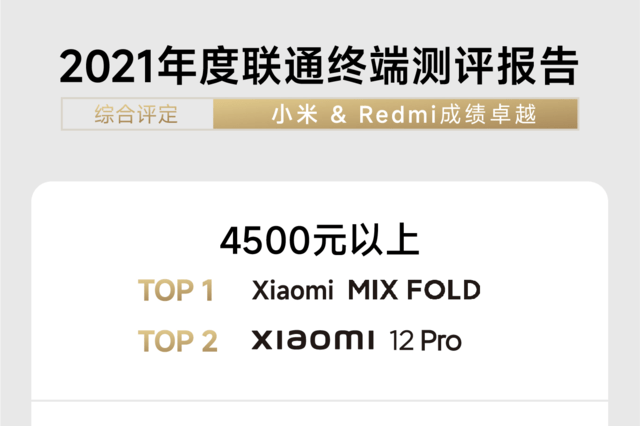 简单测评hostyun三网强制联通AS10099转AS9929的高端VPS,优秀! 第3张 简单测评hostyun三网强制联通AS10099转AS9929的高端VPS,优秀! 第3张