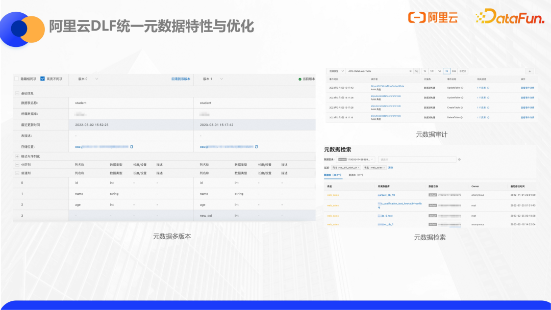 阿里云一键配置是什么?阿里云一键配置怎么用 第1张 阿里云一键配置是什么?阿里云一键配置怎么用 第1张