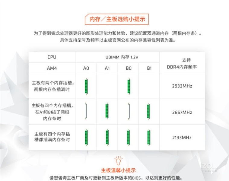 idcwiki:18元/月,三网联通AS4837,384M内存/1核(Ryzen 9 5900X)/20gNVMe/500g流量 第3张 idcwiki:18元/月,三网联通AS4837,384M内存/1核(Ryzen 9 5900X)/20gNVMe/500g流量 第3张