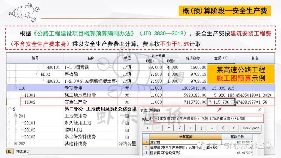 安全生产费用科目为何可见冲销数据? 第1张 安全生产费用科目为何可见冲销数据? 第1张