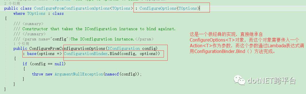 ASP.NET如何调用外部API?C实现接口调用详细步骤 第2张 ASP.NET如何调用外部API?C实现接口调用详细步骤 第2张