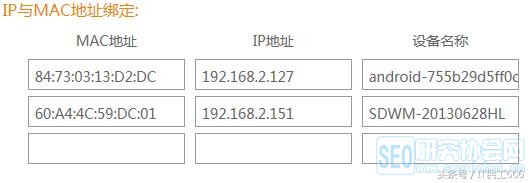 mac域名解析IP,如何准确查询并设置?常见问题解答一览 第2张 mac域名解析IP,如何准确查询并设置?常见问题解答一览 第2张