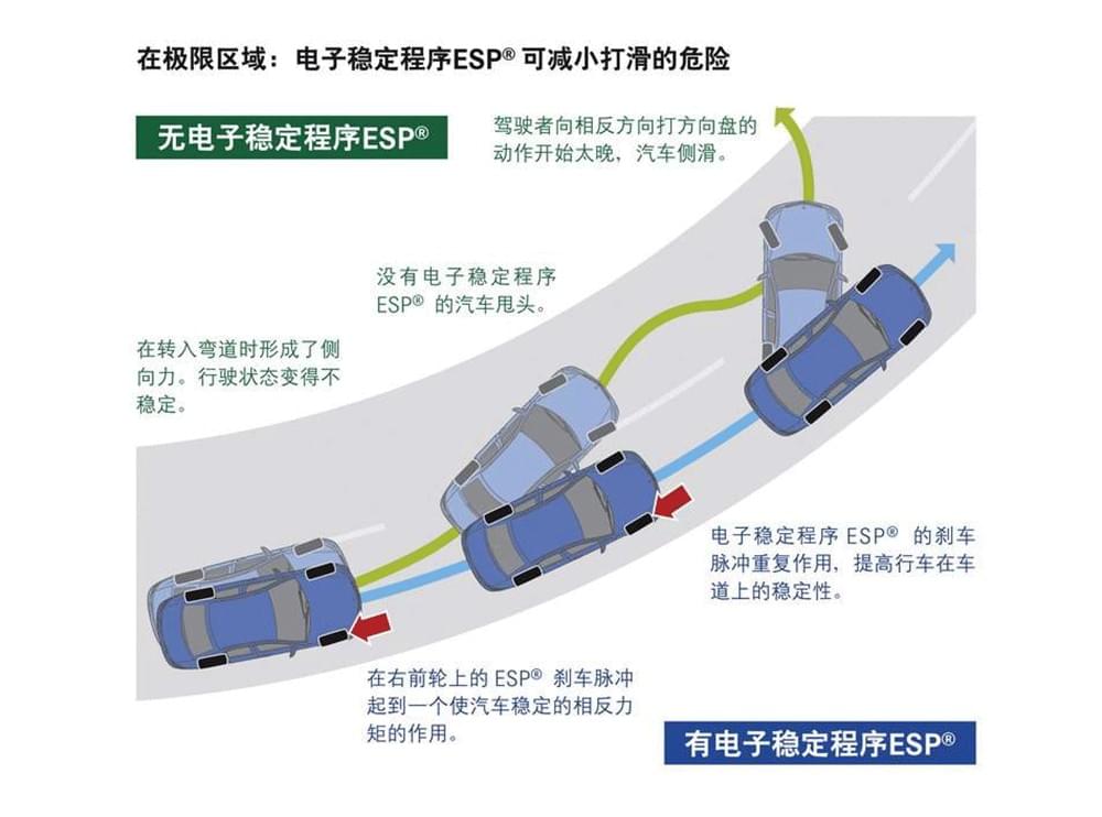 安全稳定控制系统无法连接是什么原因导致的? 第1张 安全稳定控制系统无法连接是什么原因导致的? 第1张