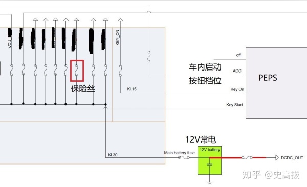 安全稳定控制系统无法连接是什么原因导致的? 第3张 安全稳定控制系统无法连接是什么原因导致的? 第3张