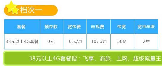 移动无线网宽带怎么办理?移动无线网宽带资费套餐与网速评测 第1张 移动无线网宽带怎么办理?移动无线网宽带资费套餐与网速评测 第1张