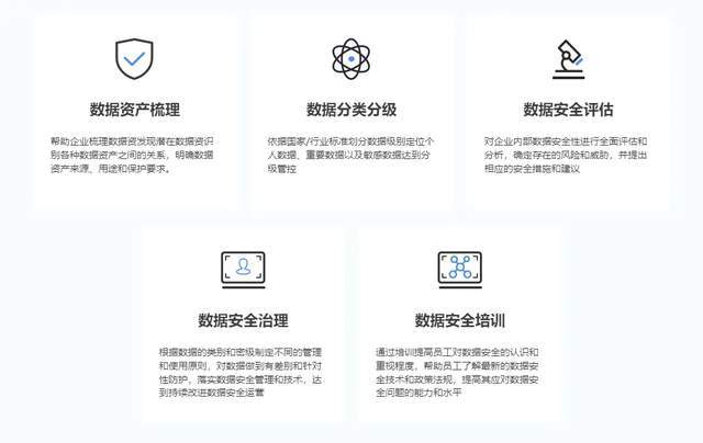 安全数据抵抗如何有效保障企业核心数据安全？