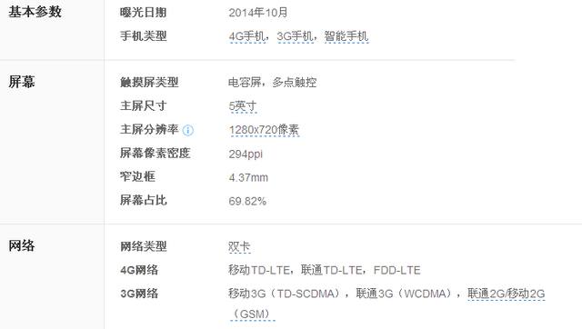 中兴5950手机配置详情是什么?性能参数与功能特点介绍 第2张 中兴5950手机配置详情是什么?性能参数与功能特点介绍 第2张