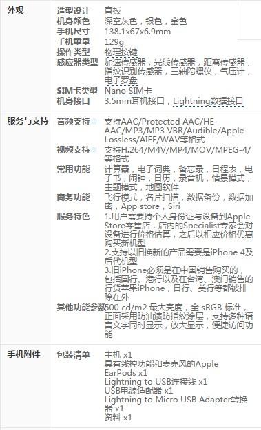 iPhone6的配置文件里具体包含了哪些技术参数和规格? 第2张 iPhone6的配置文件里具体包含了哪些技术参数和规格? 第2张