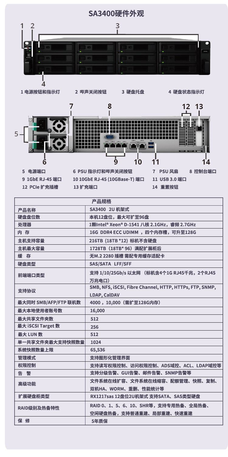 ISA2006配置怎么设置?ISA2006服务器配置参数 第2张 ISA2006配置怎么设置?ISA2006服务器配置参数 第2张