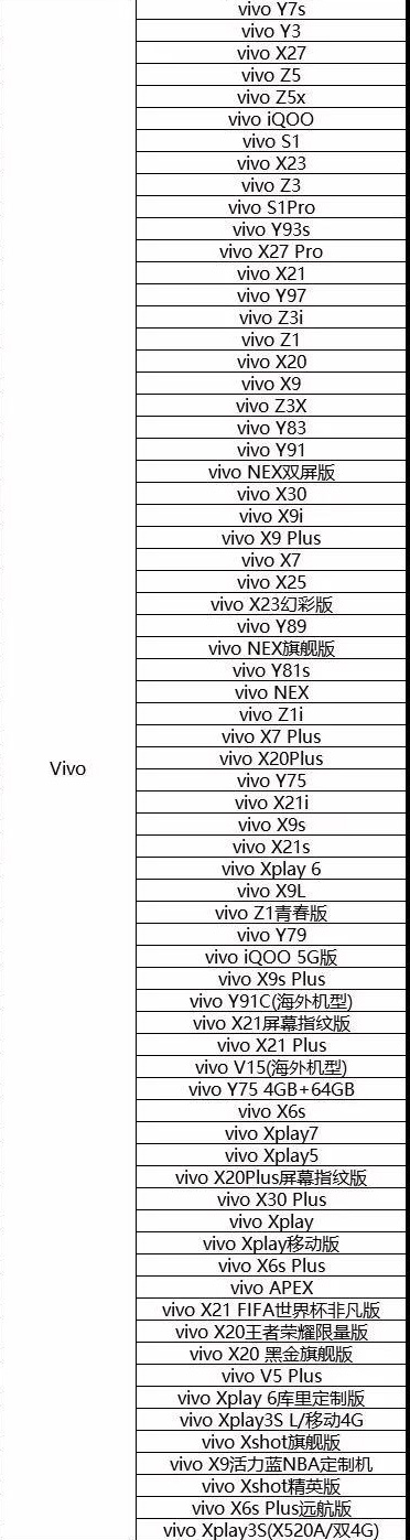 iPhone6的配置文件里具体包含了哪些技术参数和规格? 第3张 iPhone6的配置文件里具体包含了哪些技术参数和规格? 第3张