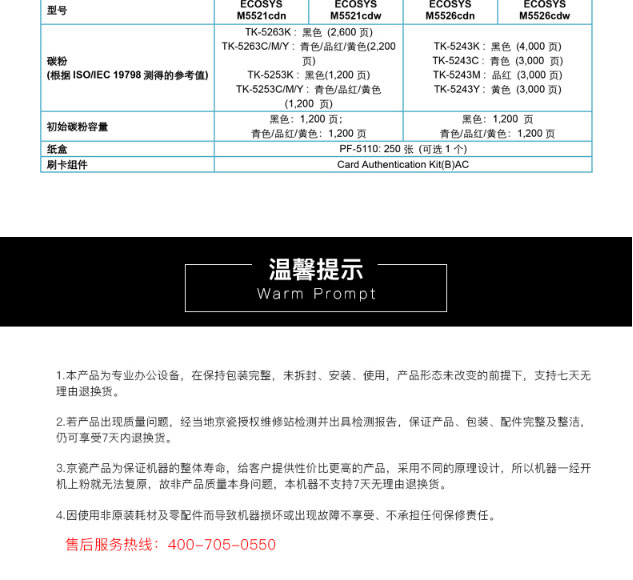 京瓷m5521cdn打印机官方驱动下载,为何找不到准确版本? 第2张 京瓷m5521cdn打印机官方驱动下载,为何找不到准确版本? 第2张