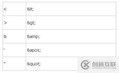 PHP怎么获取本地图片生成XML?具体实现思路是什么? 第2张 PHP怎么获取本地图片生成XML?具体实现思路是什么? 第2张