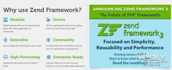 Zend Framework配置中模块加载与路由设置常见问题及解决方法? 第1张 Zend Framework配置中模块加载与路由设置常见问题及解决方法? 第1张