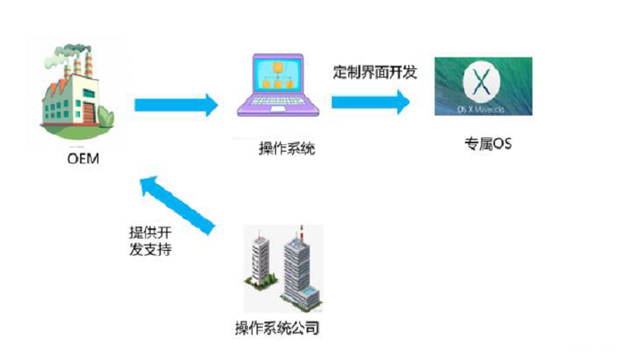 aspnet回车功能如何优化,提高用户体验? 第2张 aspnet回车功能如何优化,提高用户体验? 第2张