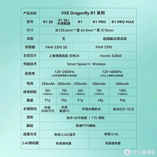 s5328配置疑问s5328型号详细配置参数揭秘,性能如何?性价比分析? 第1张 s5328配置疑问s5328型号详细配置参数揭秘,性能如何?性价比分析? 第1张