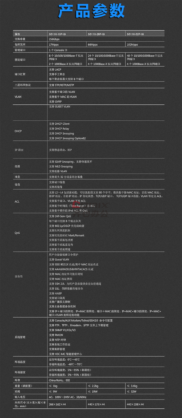 s5328配置疑问s5328型号详细配置参数揭秘,性能如何?性价比分析? 第3张 s5328配置疑问s5328型号详细配置参数揭秘,性能如何?性价比分析? 第3张