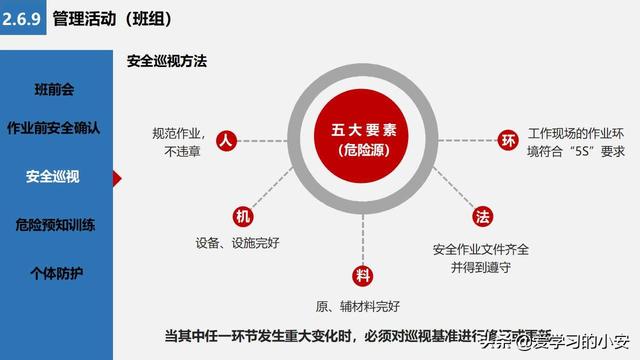 安全管理搭建如何从0到1落地?关键步骤有哪些? 第3张 安全管理搭建如何从0到1落地?关键步骤有哪些? 第3张